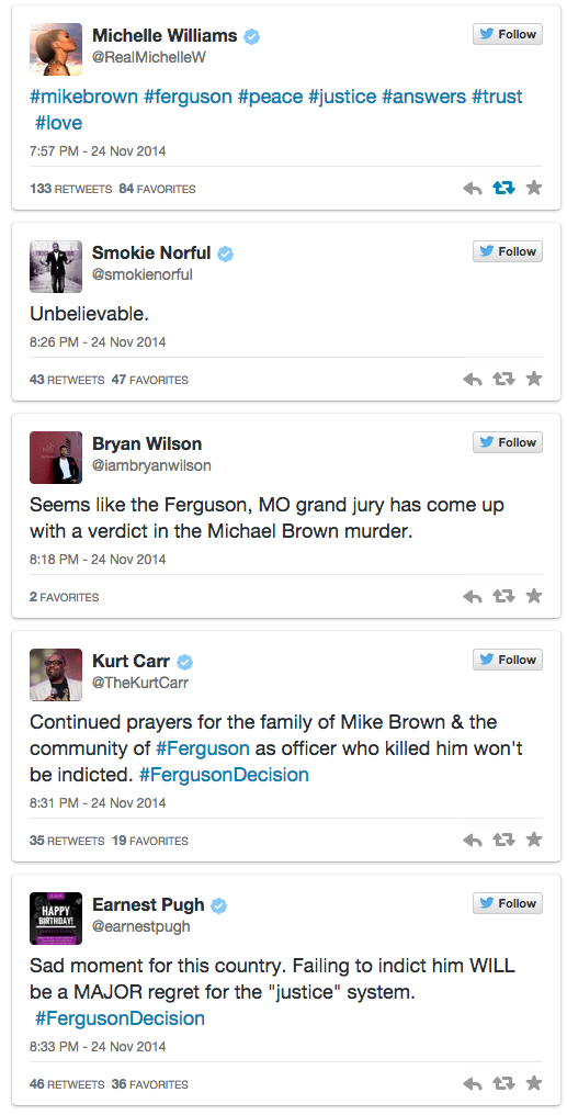 Gospel Community Reacts on Decision Not to Charge Officer Responsible for Killing Michael Brown